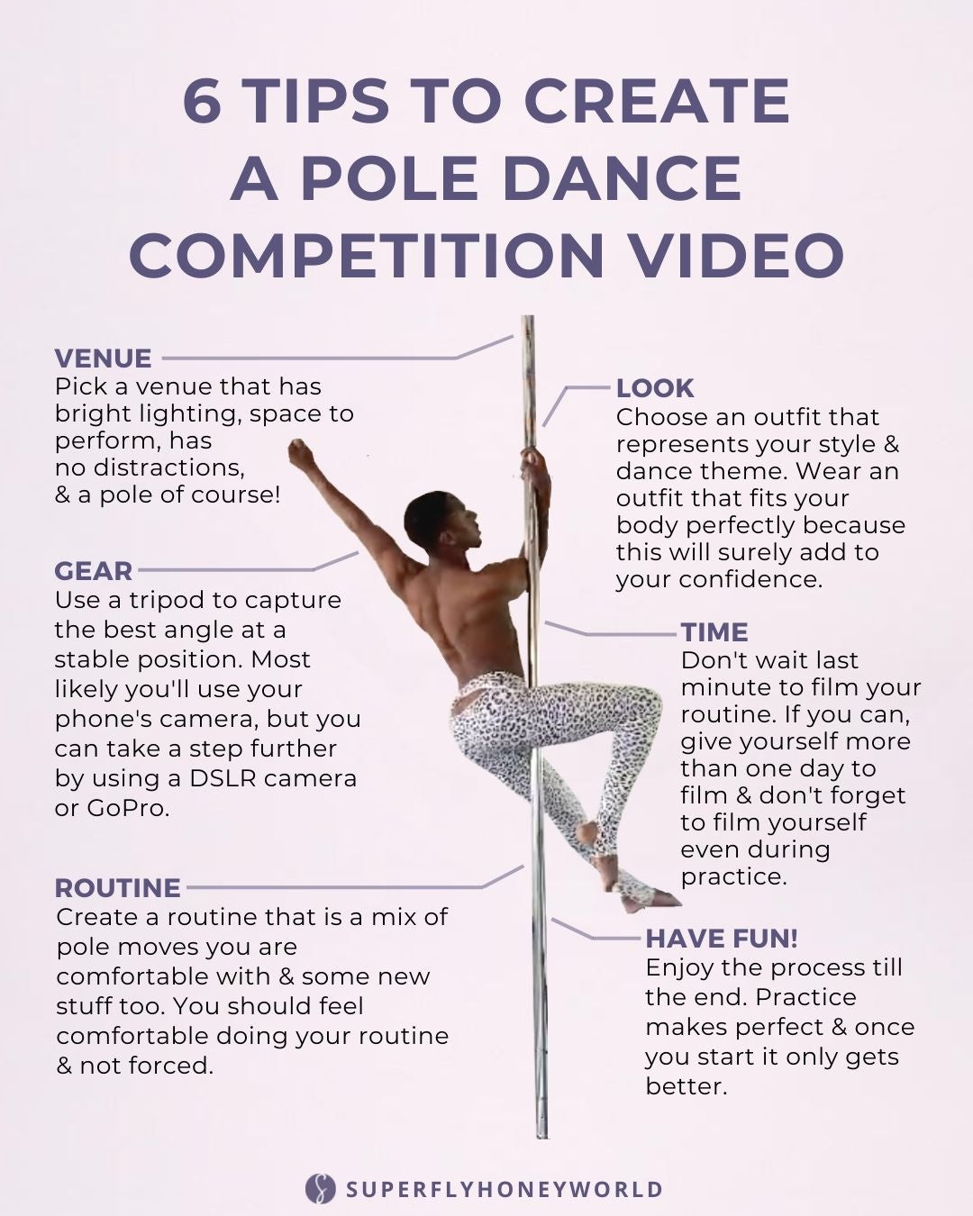 A guide to tips on how to create a pole dance competition video with a photo of a black male pole dancer in the middle wearing Super Fly Honey sticky leopard leggings in black and white.