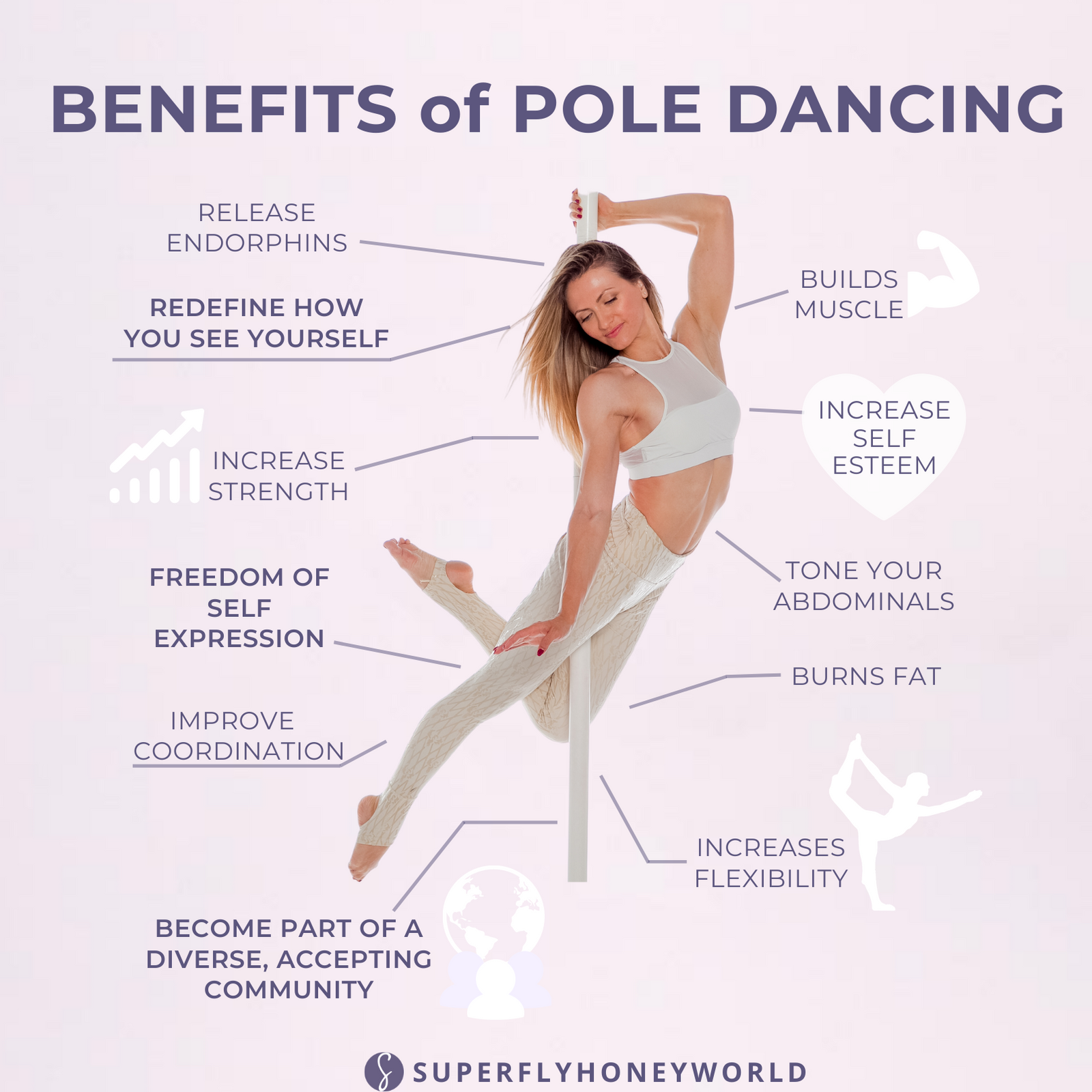 10 Benefits of Pole Dancing - Super Fly Honey Sticky Pole Wear